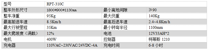 电动噶尔尘推车RPT-310C